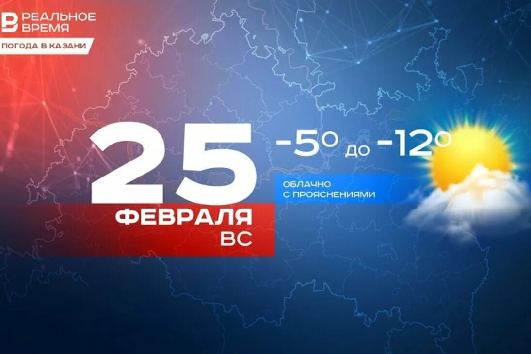 Температура в казани. Казань 2022 лето. Погода казань август 2024 на весь. Климат казани. Погода в казани на 15 июля.