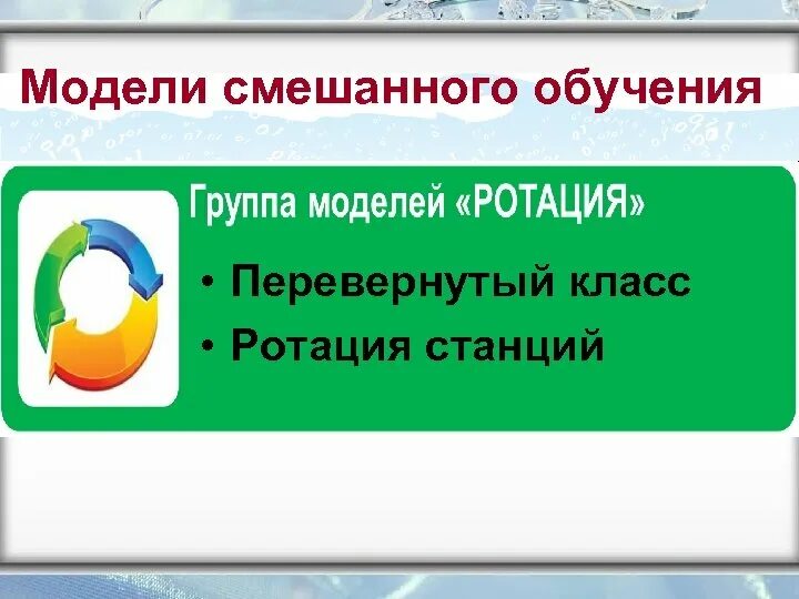 Технология смешанного обучения ротация станций. Урок смешанного обучения. Модели смешанного обучения. Модель перевернутый класс смешанное обучение. Ротация станций