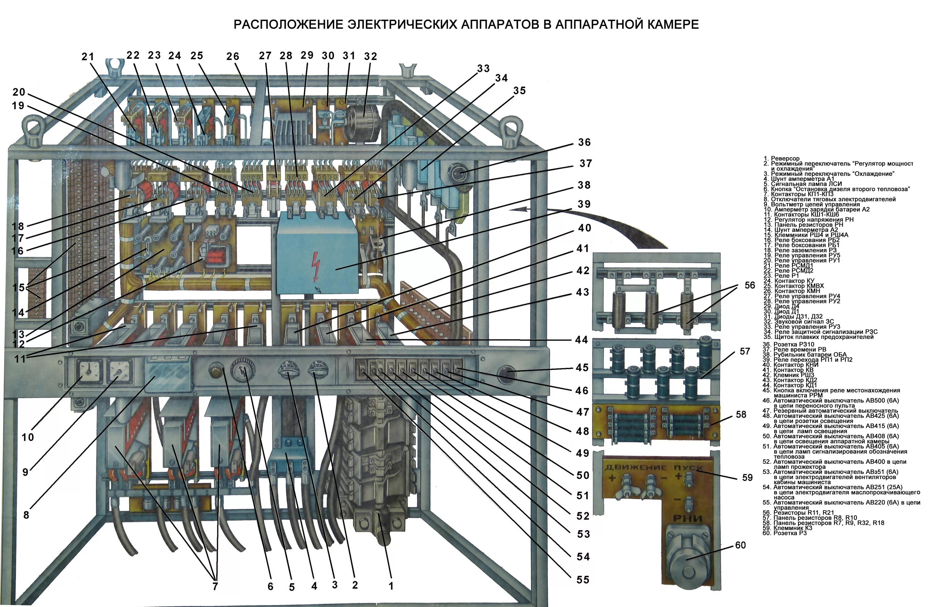 Камеры электровоза. Расположение аппаратов в ВВК чмэ3. Высоковольтная камера тепловоза чмэ3. Расположение оборудования в ВВК чмэ3. Расположение аппаратной камеры тэм2.