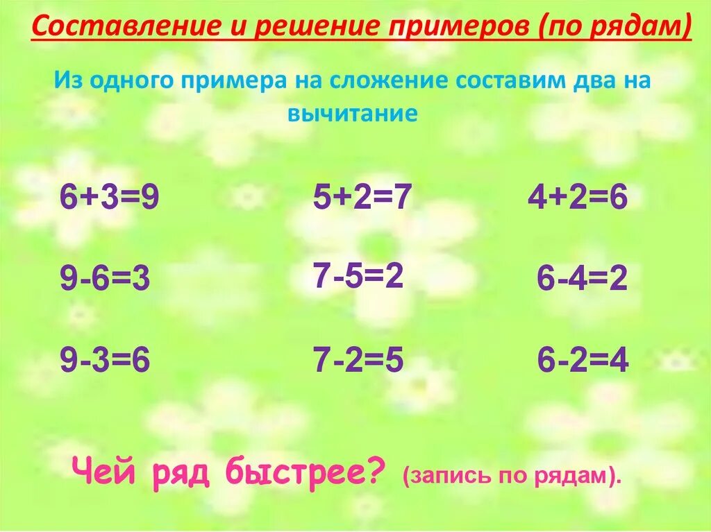 Любой пример задай. Примеры на сложение. Примеры на сложение и вычитание. Решение примеров быстро. Решать примеры на сложение и вычитание.