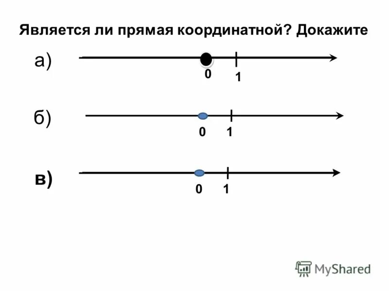 Координатная прямая. Задания с координатной прямой 6 класс. Координатная прямая 6 класс. Координатная прямая 6 класс задания.