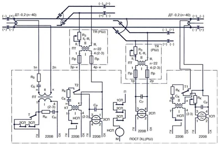 во избежание нарушения работы рельсовых цепей. стыковой соединитель рельсовый цепи. схема тональной рельсовой цепи трц-3. трансформатор напряжения схема на рельсовых цепях. во избежание нарушения работы рельсовых цепей.