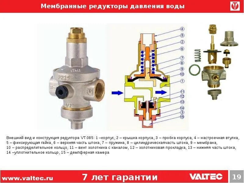 Регулятор давления воды 1/2 дюйма принцип работы. Регулятор давления мембранный для воды 1/2. Мембранный редуктор для регулировки давления. Редуктор водопроводный регулировка.