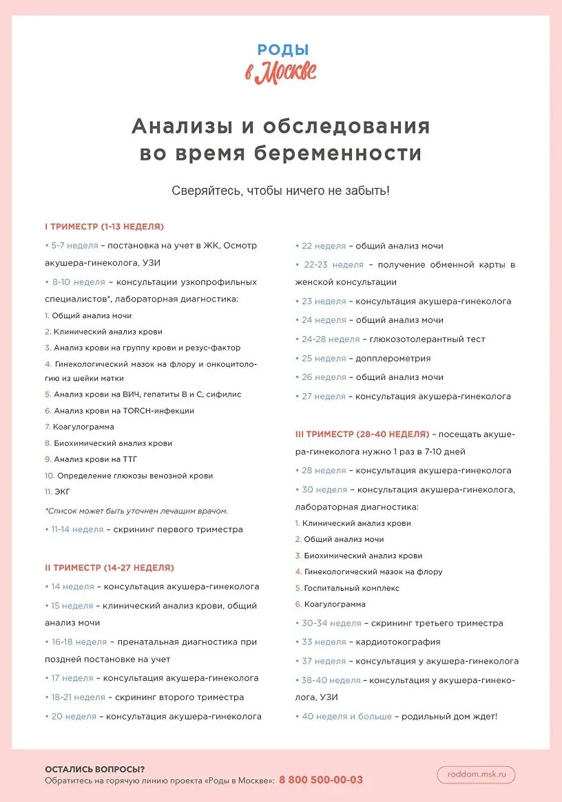 На каких сроках беременности сдают анализы. Список анализов при беременности при постановке на учет до 12 недель. Каких врачей надо проходить при постановке на учет по беременности. Анализы беременным 1 триместр какие. План ведения беременных.