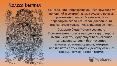 Сансара что это означает кратко простыми