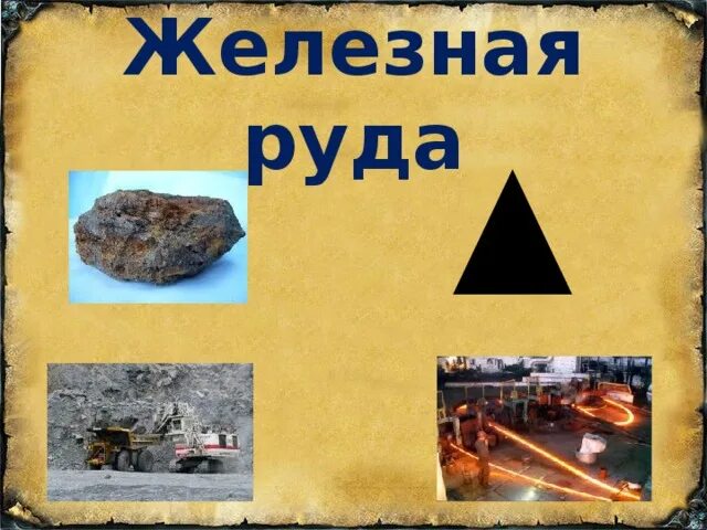 Проект наши подземные богатства 4 класс Картинки КАКИЕ ПОДЗЕМНЫЕ БОГАТСТВА