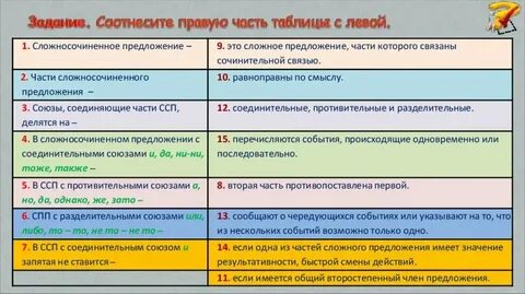 Общего с этим образом