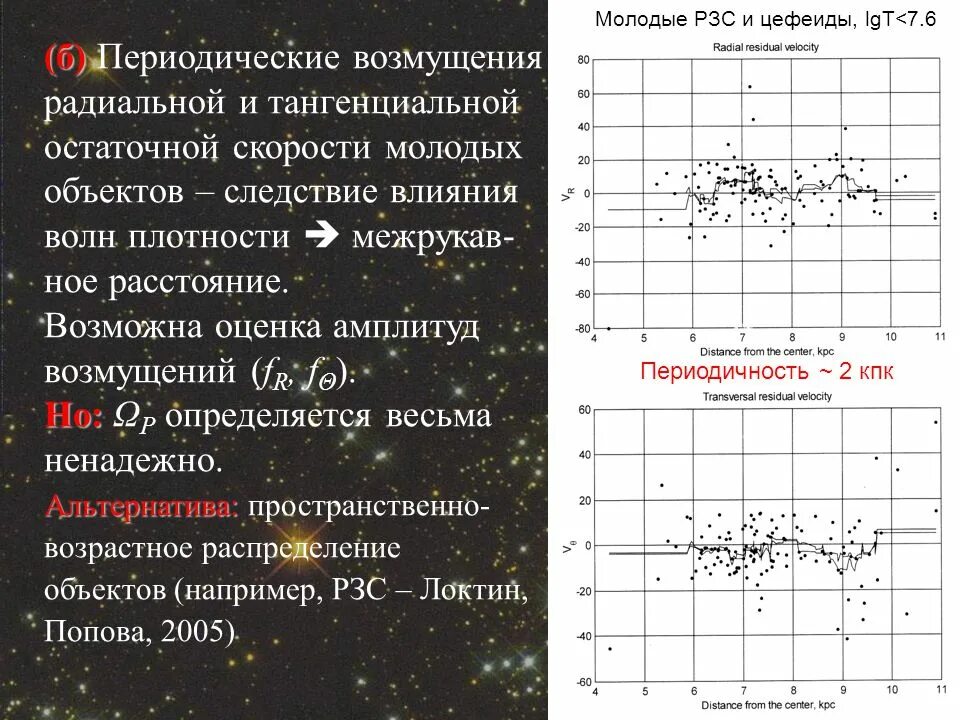 Определите среднюю плотность цефеиды. Цефеиды кассиопея книга. . периодические возмущения. цефеиды презентация. кпк периодичность.