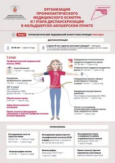 Российская диспансеризация