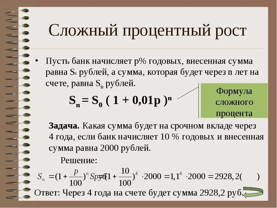 Алгебра 9 презентация сложные проценты. Задачи на проценты годовых. Задачи на сложные проценты формула. Формула задачи на процуент. Сложный процент.