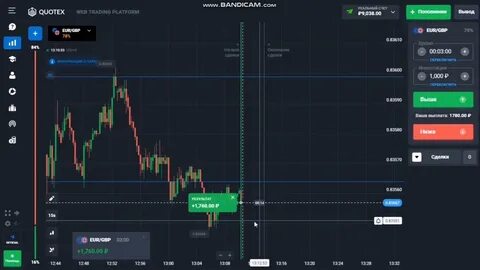 Квотекс бинарные