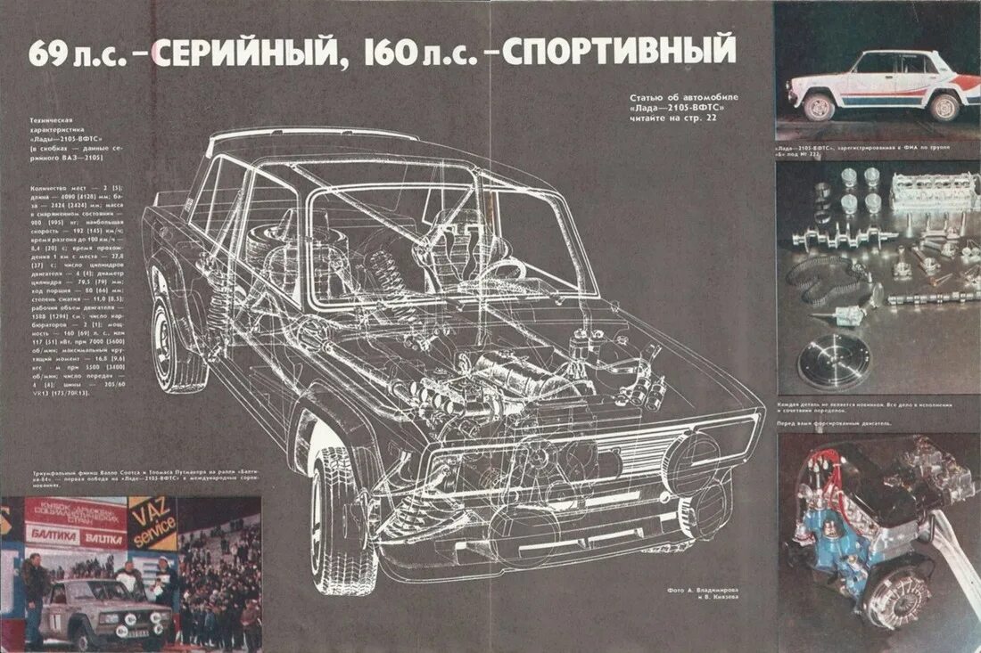 Данные ваз 2105. Чертеж ваз 2105 vfts. лада вфтс 2105 чертеж. лада вфтс чертежи. ваз 2105 вфтс журнал за рулём.