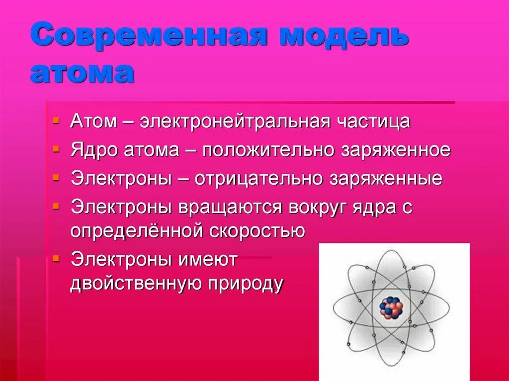 Строение атома. Современная модель атома. Структура атома. Современная модель атомного ядра. Модели атома химия