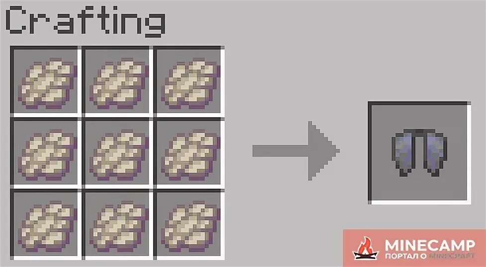 Крафт элитры в майнкрафте. Элитры крафт. Секретные крафты без модов. Крафт элитры в майнкрафте. Крафт крыльев в майнкрафт.