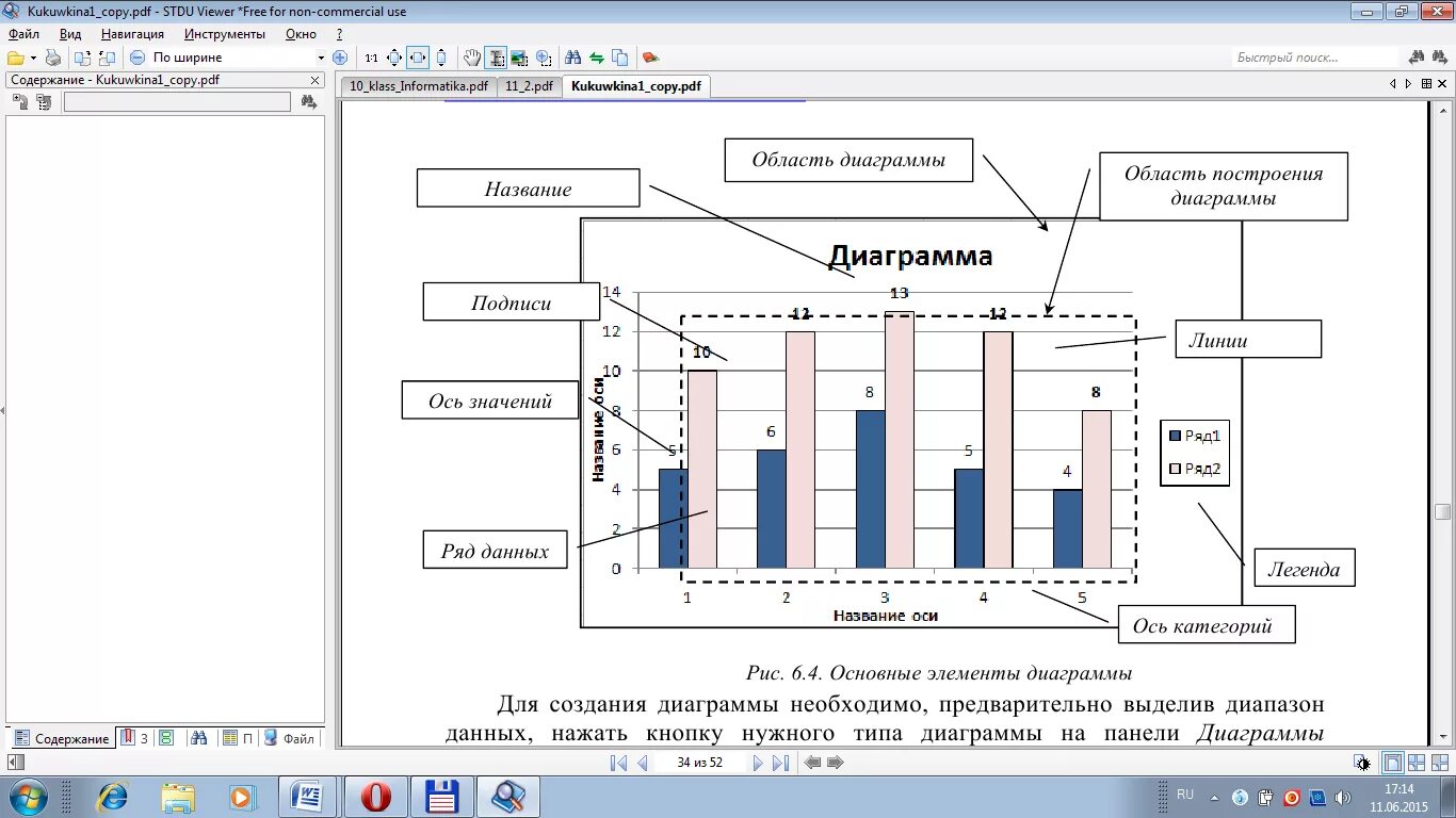 Структурные элементы диаграммы excel. Основные элементы диаграммы в эксель. Сложная диаграмма которая совмещает два любых типа диаграмм. Типы диаграмм в электронной таблице excel. Значение связей в диаграмме