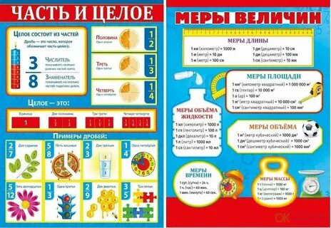 Казахстан по величине в мире