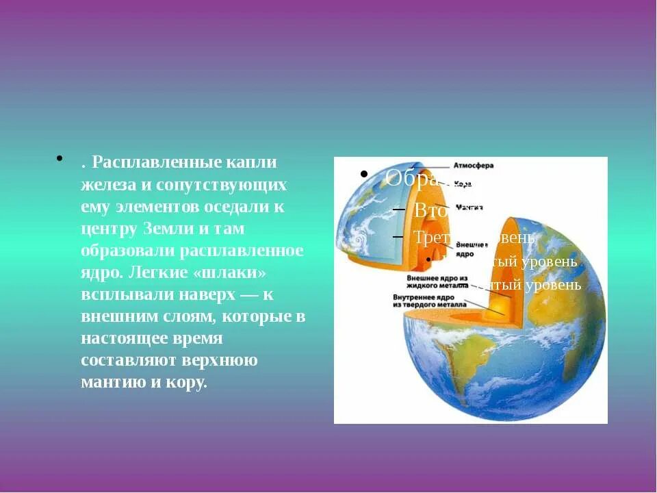 Когда появилась земля. Как появилась наша Планета земля. Как возникла земля картинки. Сообщение как появилась земля. Проект как появилась земля.