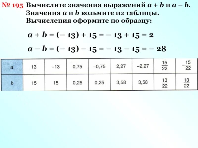 X 1 t 4t2 заполните таблицу Shtampik.com