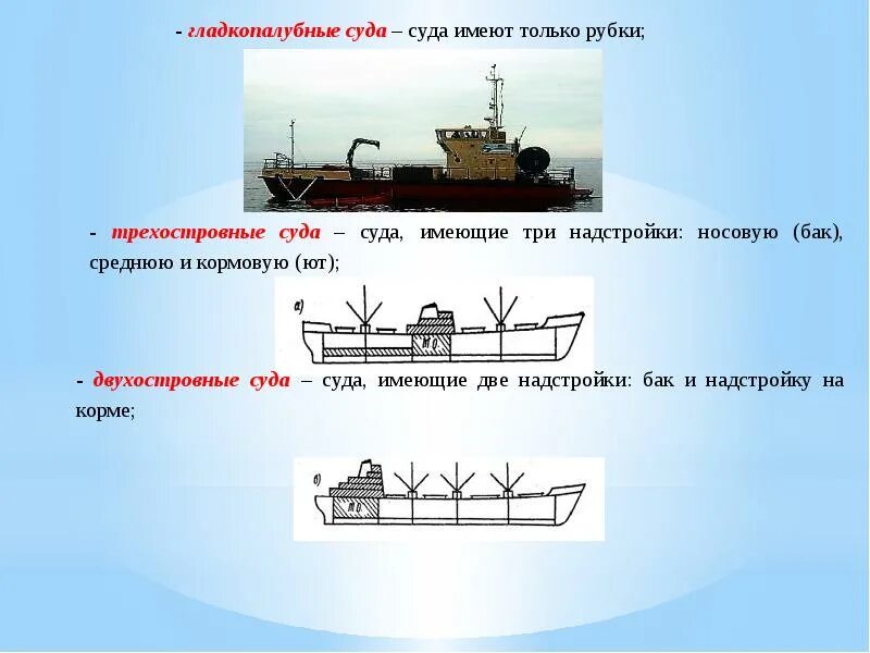 Два типа судов