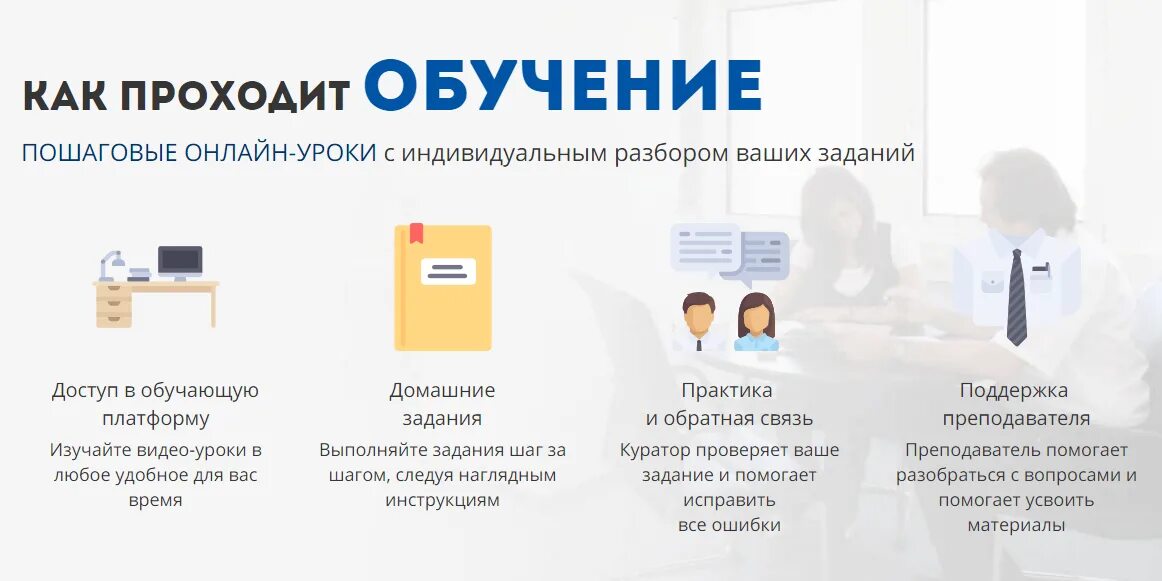 Как будет проходить урок. Как проходит обучение. Как пройти обучение в интернет.
