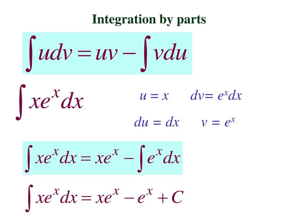 Integral part of life. Integration by Parts. Integral by Parts. Integration by Parts Formula. Integration by Parts examples.