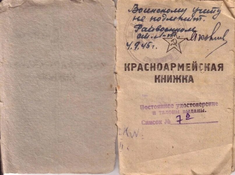 Комиссариат обороны. Красноармейская книжка 1941. Красноармейская книжка 1942 года. Красноармейская книжка 1918 года. Красноармейская книжка СССР 1930.