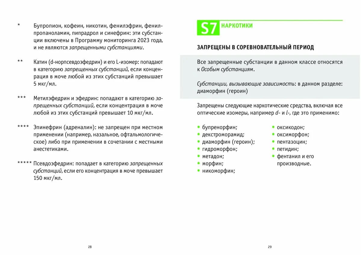 Что такое запрещенный список. Список запрещенных препаратов. Список запрещённых препаратов для спортменов. Запрещенные лекарства РУСАДА. Запрещенный список РУСАДА.