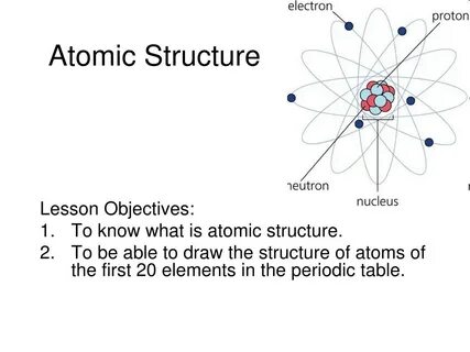 Atomic heart чертежи