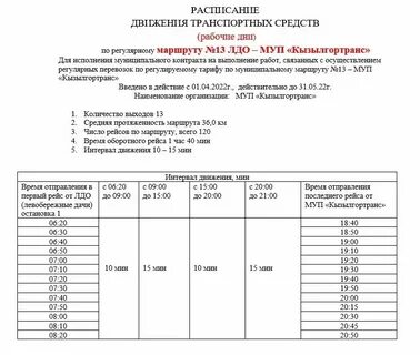 Автобус 25 правда тишково расписание на сегодня