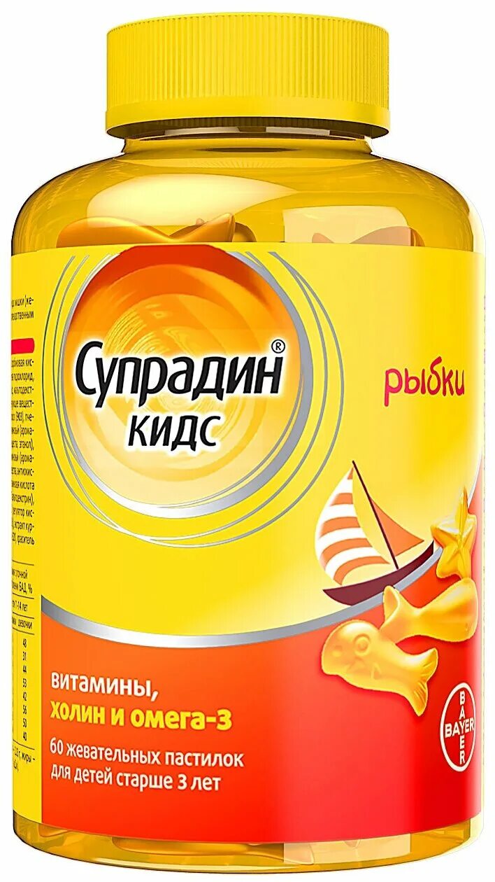 кук ля кук детские жевательные витамины. жевательные витамины для детей отзывы. свисс энерджи витамины для детей. свисс энерджи детские витамины. жевательные витамины детские с витамином с.