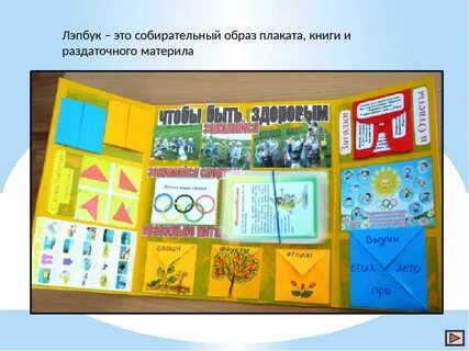 Результативность использования лэпбука