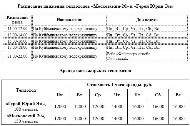 Теплоход Кострома расписание. Расписание движения теплоходов. Расписание теплохода Москва в Костроме. Теплоход Кострома расписание Борщино.