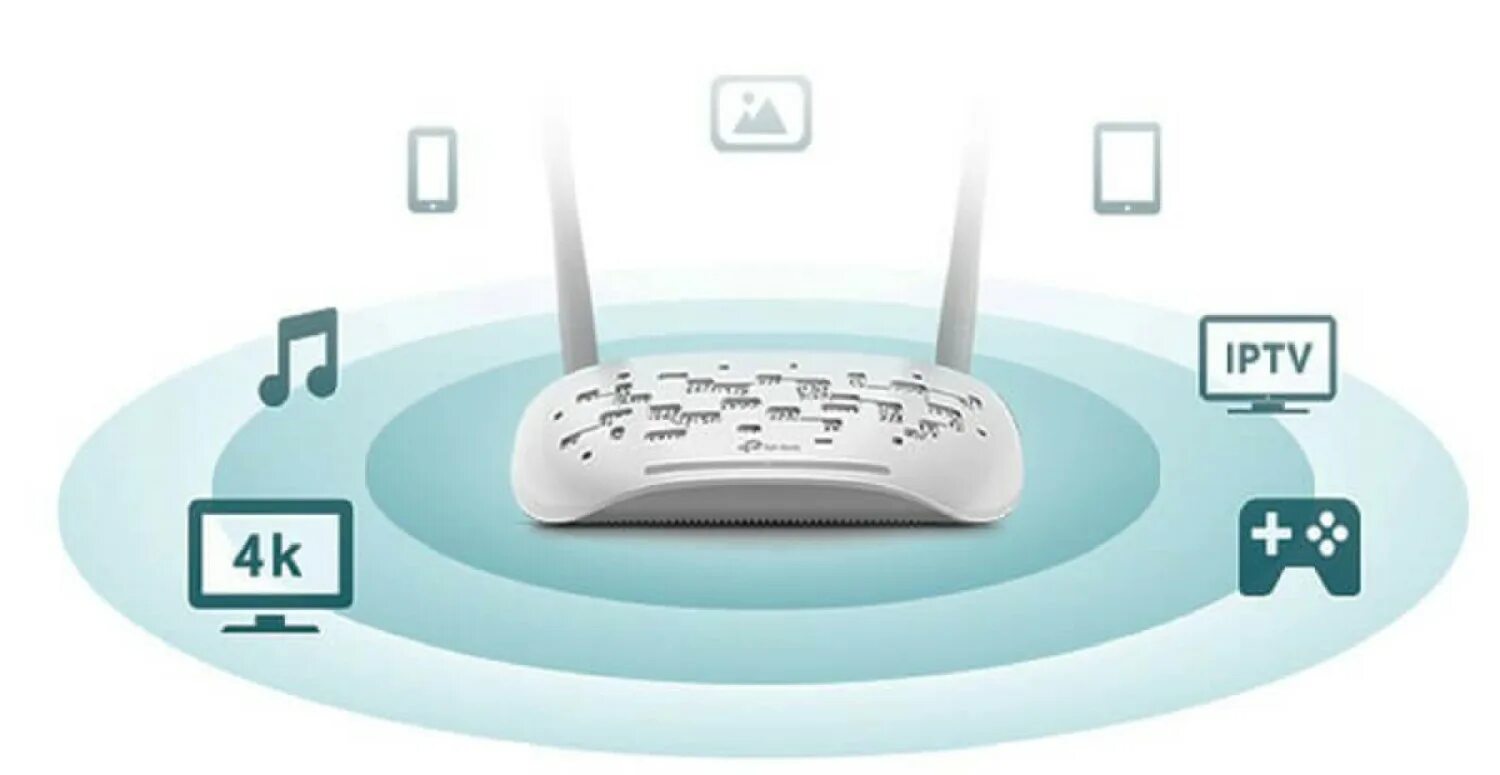 TP-link td-w9960. TP link 9960. TP-link td-w9960 n300. Модем TP-link 300mb.