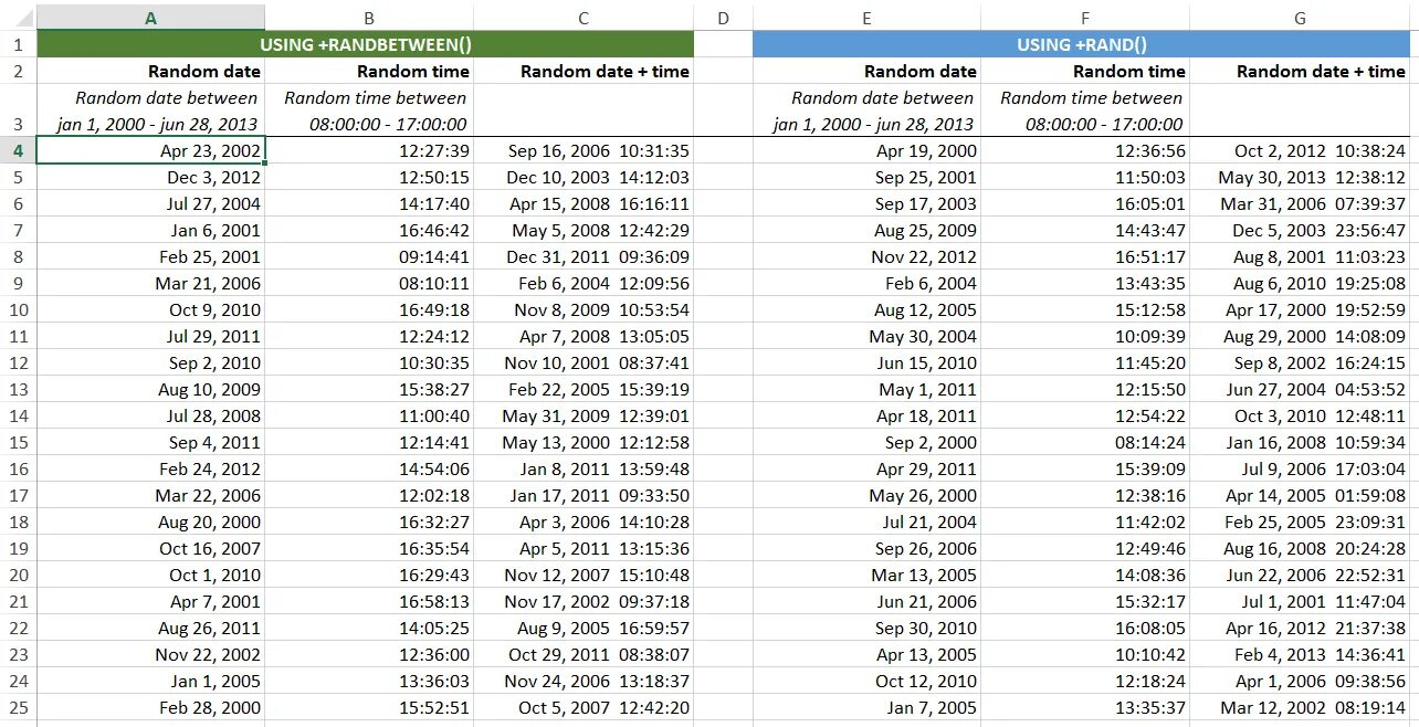Time between dates. Рандомные даты. рандомная дата. рандомные даты рождения для таблицы. random dates.
