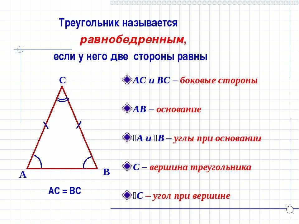 Углы равнобедренного треугольника равны почему. Название сторон равнобедренного треугольника. Равнобедренный треугольник 7 класс. Название углов равнобедренного треугольника. Свойства равнобедренного треугольника 7 класс.