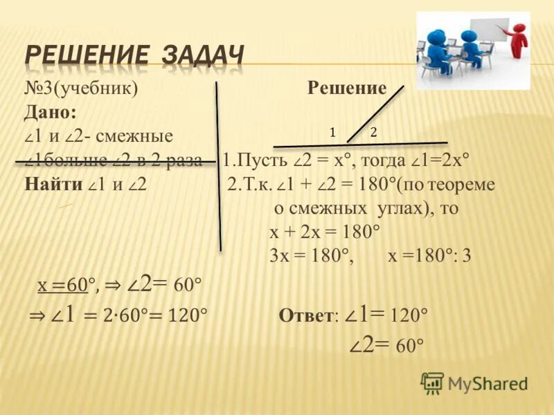 Решение углом. Решение углом