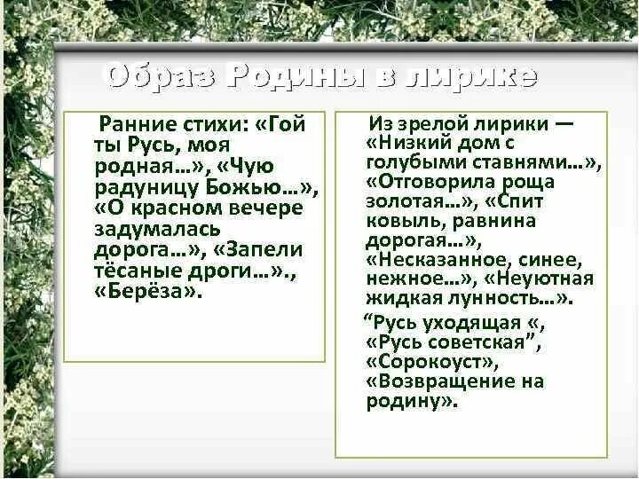 Образ Родины в лирике. Образ Родины в ранней лирике Есенина. Образ Родины в стихотворении гой ты Русь. Лирический герой стихотворения гой ты русь