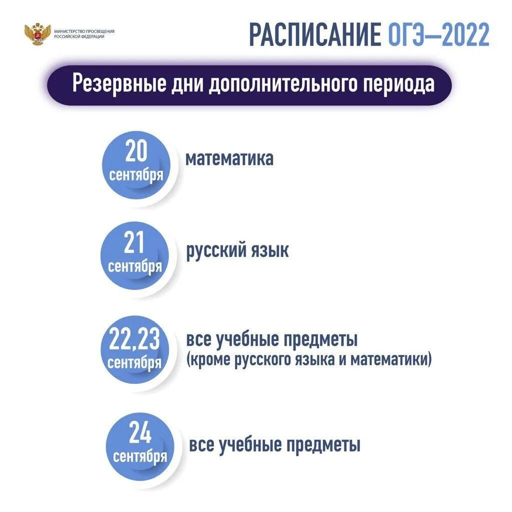 Огэ 9 даты. График егэ и огэ на 2025 год. график огэ 2025. график огэ и егэ 2025. расписание огэ и егэ 2025.
