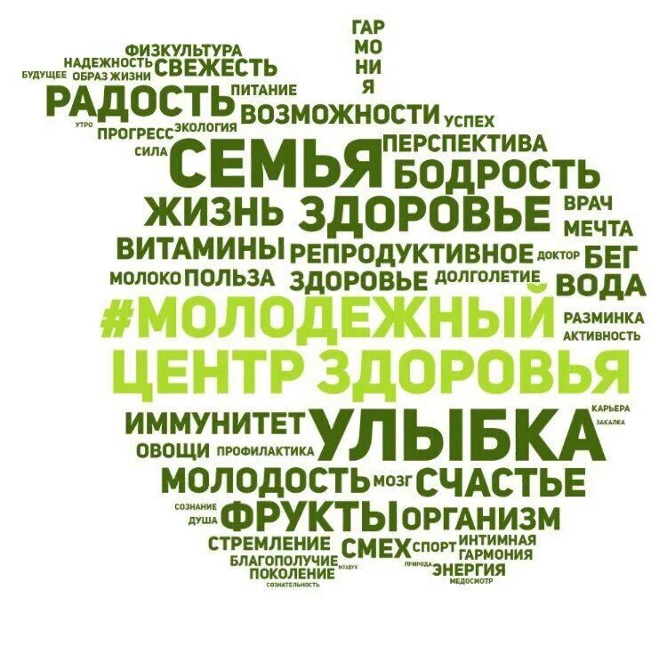 Молодежный центр здоровья. Презентация молодежный центр здоровья. Центр здоровья картинки. Молодежный центр здоровья в Казахстане. Молодежная центр здоровья