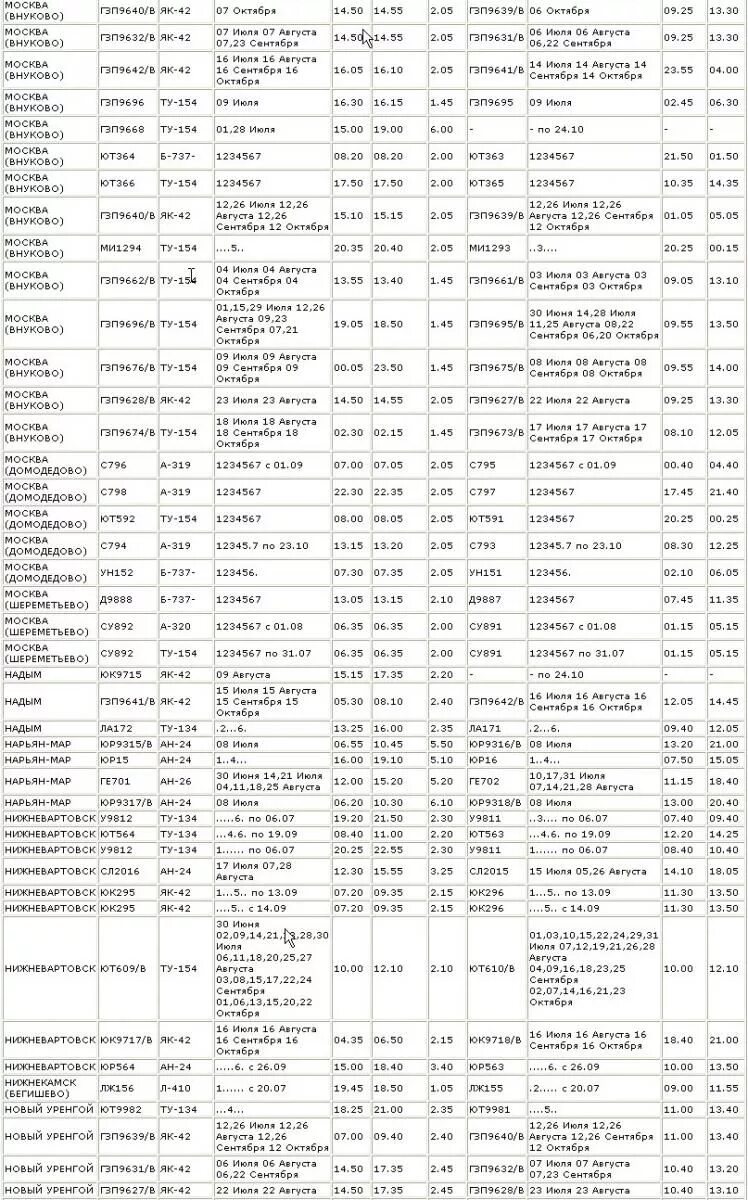 378 поезд расписание новый уренгой. Поезд 332 Уфа новый Уренгой маршрут. Расписание поезда Москва новый Уренгой. Расписание поездов новый Уренгой. 331 Поезд расписание.