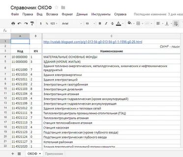 Пресс форма окоф