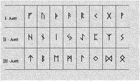 Руна 8