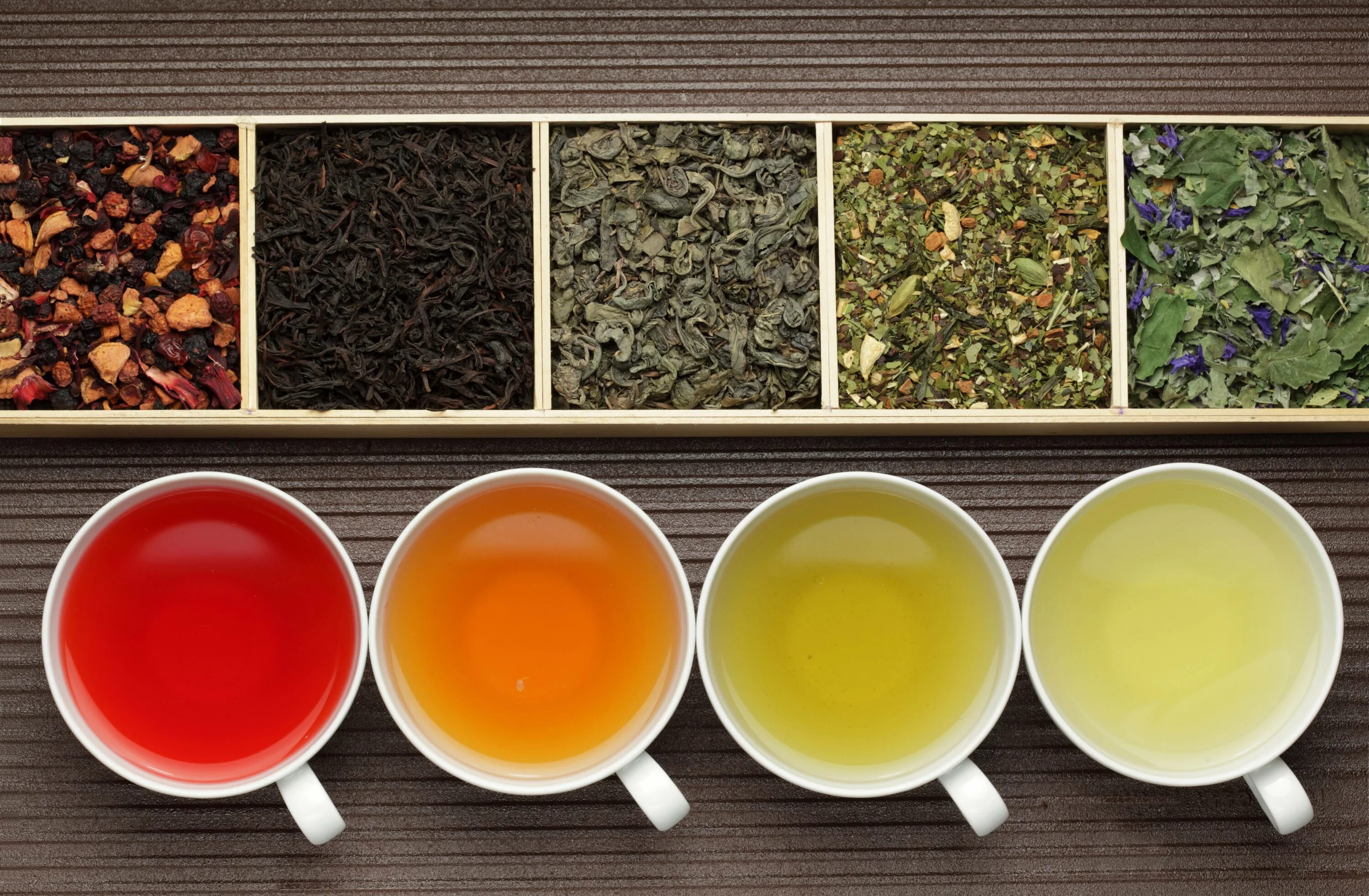 Чай сорта и виды. Разные чаи. Разновидности чая. Чай черный. Черный и зеленый чай.