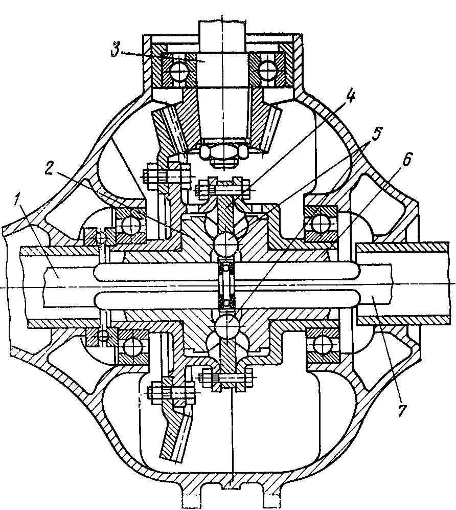Конструкция дифференциала ваз 2108. Принцип и схема работы дифференциала. Двухсателлитный дифференциал схема. Дифференциал ваз 2109 с приводами. Как устроен дифференциал.
