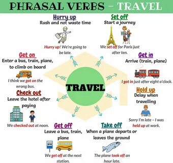 Travel on off
