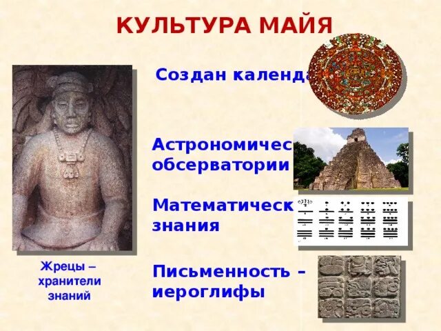Достижения цивилизации майя. Цивилизация ацтеков достижения. Цивилизация майя 6 класс история. Цивилизация майя взаимоотношения с природой. Достижения цивилизации майя.