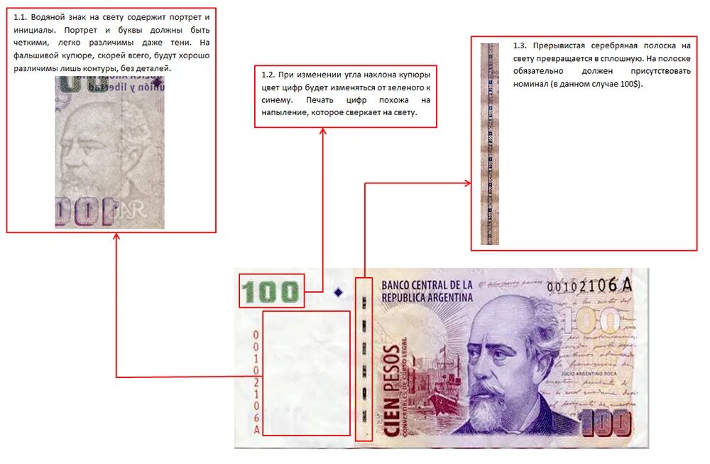 валюта аргентины к рублю. песо аргентина купюры. аргентинское песо купюры 500. аргентинское песо знак. купюры аргентины.