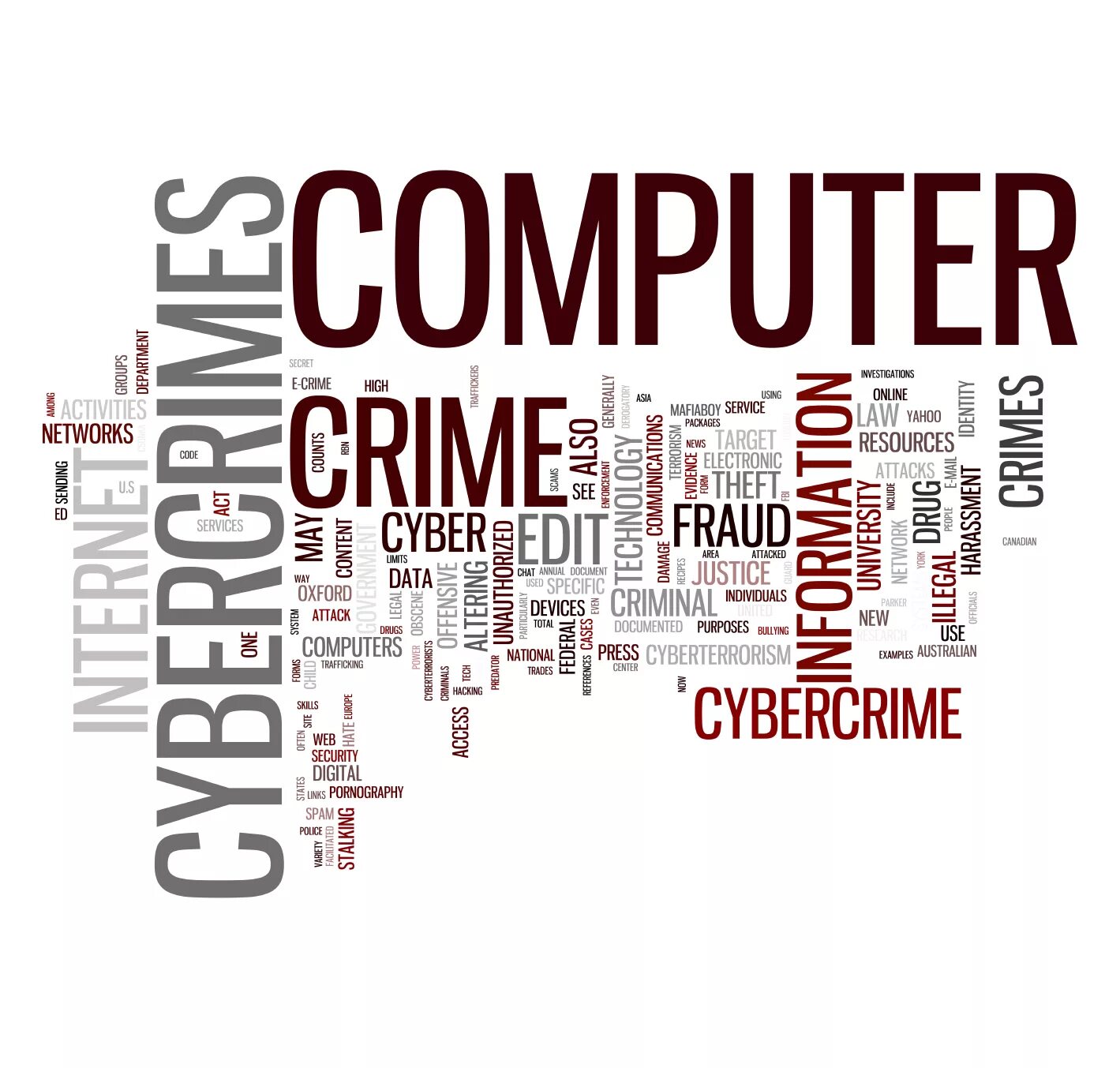 Computer attacks. Cybercrime. кибертерроризм рисунки. computer crimes. cybercrime на белом фоне.