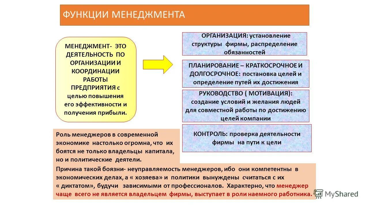 Планируемые обязательства. Планируемые обязательства