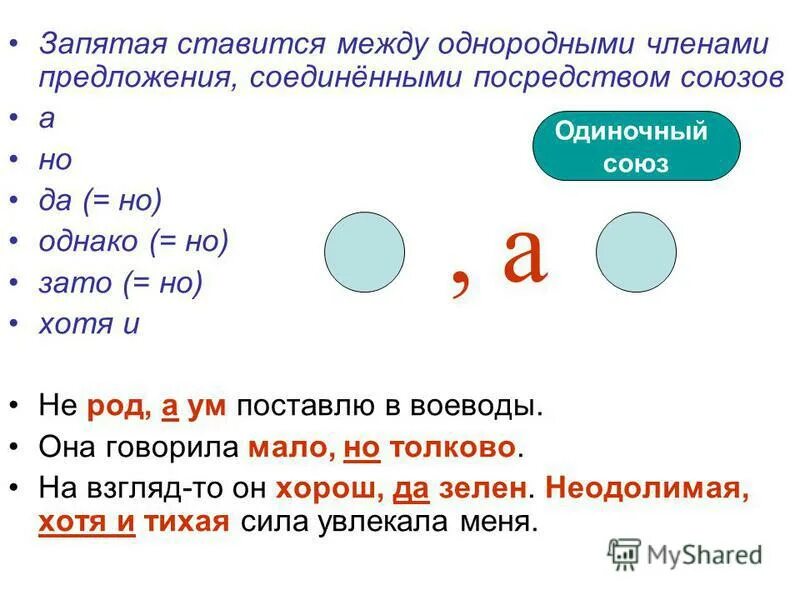 Запятая перед но. Правило между однородными членами запятая ставится. Запятая между однородными членами предложения ставится:. Запятая между однородными членами схема. Запятая между однородными членами предложения, соединёнными союзами..